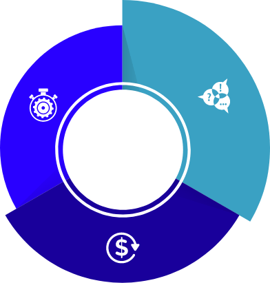 pie-chart